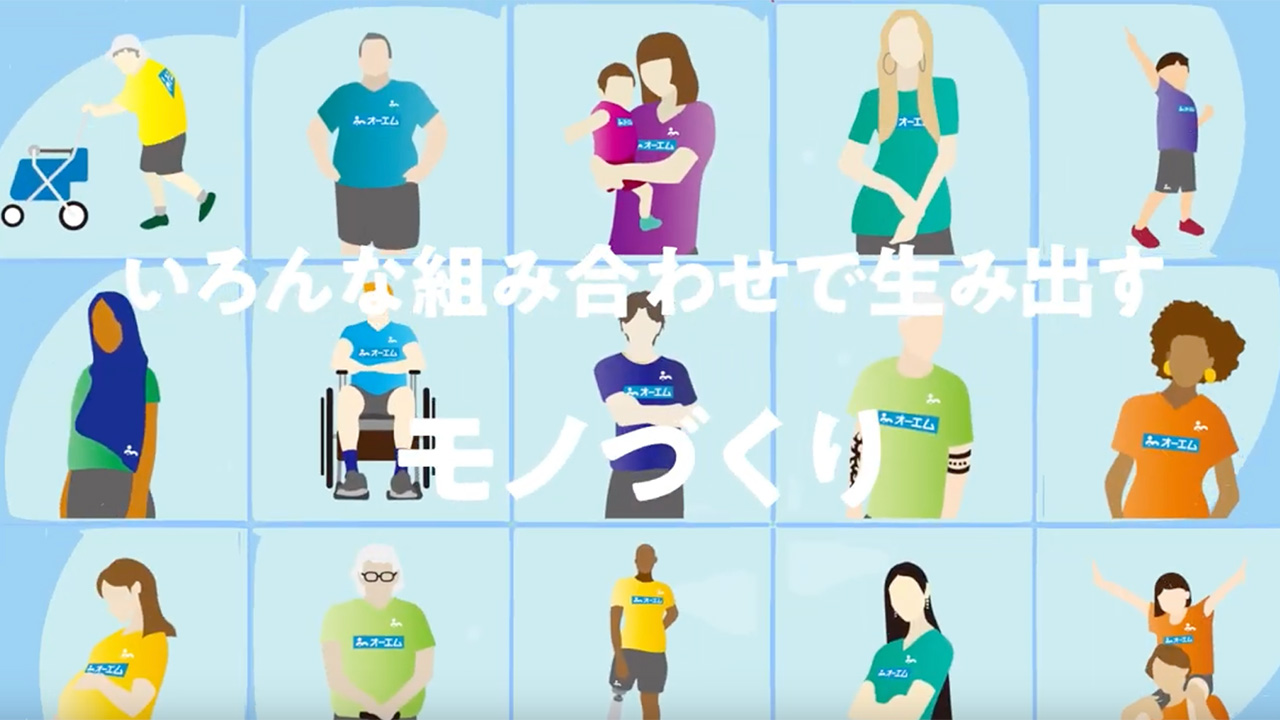動画サムネイル